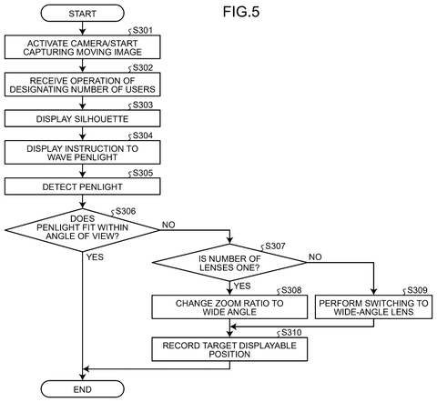 Angle and range calibration flowchart, drawing sheet 5 from US 2026/0233089 A1