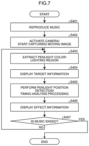 Music playback and analysis flowchart, drawing sheet 7 from US 2026/0233089 A1