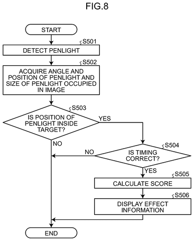 Timing and positioning analysis flowchart, drawing sheet 8 from US 2026/0233089 A1