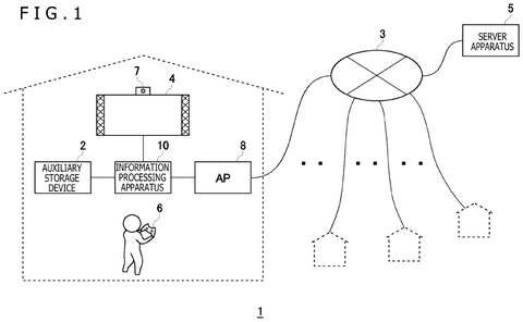 Networked home gaming and server system, drawing sheet 1 from US 2026/0233092 A1