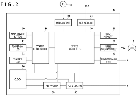 Internal hardware architecture of gaming console, drawing sheet 2 from US 2026/0233092 A1