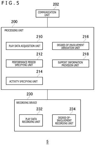 Data processing and recording device structure, drawing sheet 5 from US 2026/0233092 A1