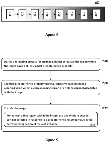 Encoding process flowchart, drawing sheet 3 from US 2026/0233093 A1
