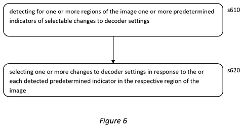 Decoding process flowchart, drawing sheet 4 from US 2026/0233093 A1