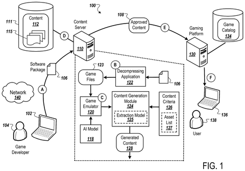 System architecture for content generation, drawing sheet 1 from US 2026/0233104 A1