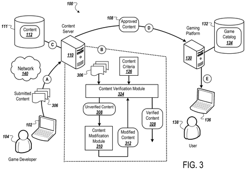 Workflow for content verification and modification, drawing sheet 3 from US 2026/0233104 A1