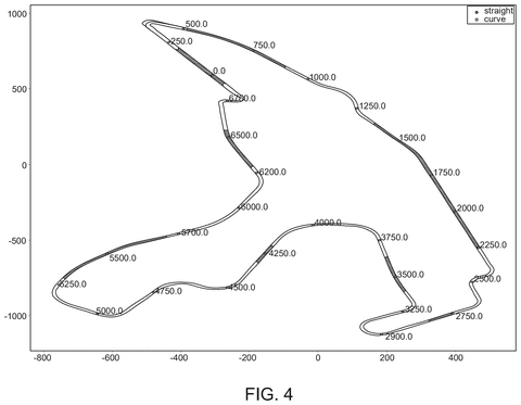 Complete racing circuit map, drawing sheet 4 from US 2026/0233105 A1