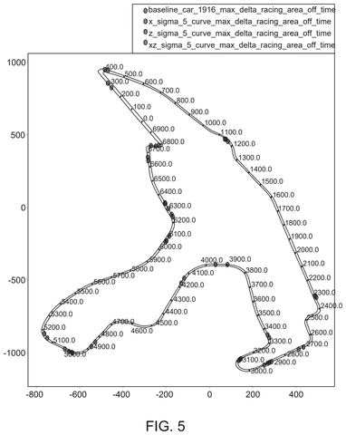 Track position data points, drawing sheet 5 from US 2026/0233105 A1