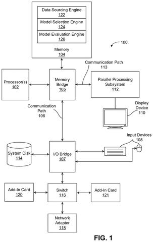 System architecture of computing hardware, drawing sheet 1 from US 2026/0233387 A1