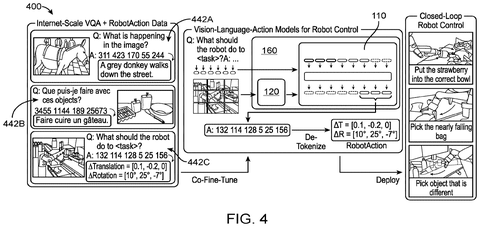 Vision language action model pipeline, drawing sheet 4 from US 2026/0233388 A1