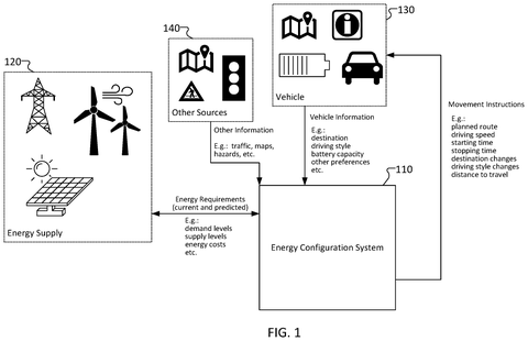 Vehicle and energy system overview, drawing sheet 1 from US 2026/0233628 A1