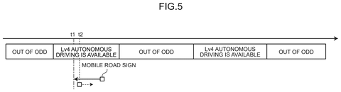 Timeline of autonomous driving availability, drawing sheet 5 from US 2026/0233749 A1