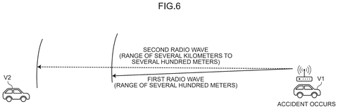 Vehicles transmitting safety radio waves, drawing sheet 6 from US 2026/0233749 A1