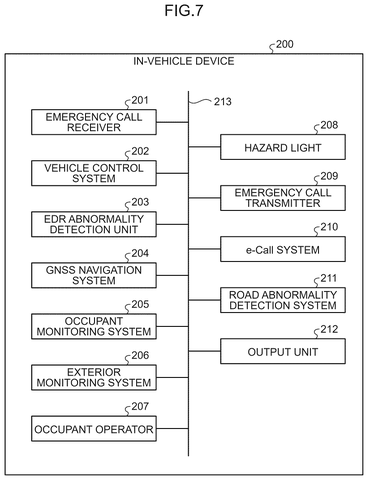 In-vehicle emergency and monitoring systems, drawing sheet 7 from US 2026/0233749 A1