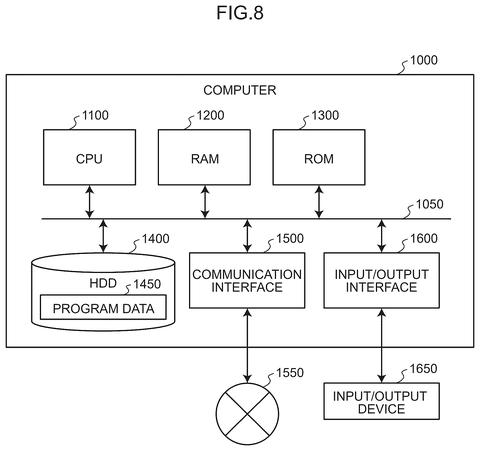 Computer hardware architecture diagram, drawing sheet 8 from US 2026/0233749 A1