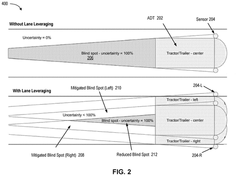 Blind spot mitigation zones, drawing sheet 3 from US 2026/0233755 A1