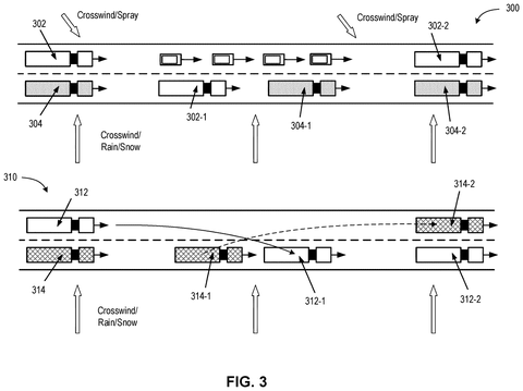 Vehicle positioning in crosswinds, drawing sheet 4 from US 2026/0233755 A1
