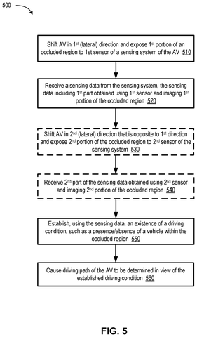 Obstacle detection flowchart, drawing sheet 7 from US 2026/0233755 A1