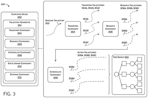 Trajectory resampling and tree search, drawing sheet 3 from US 2026/0233757 A1