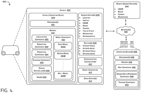 Vehicle sensor and computing architecture, drawing sheet 4 from US 2026/0233757 A1
