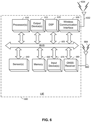 Components of a vehicle's computer., drawing sheet 6 from US 2026/0235411 A1