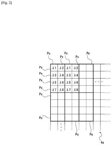 Spectroscopic sensor pixel arrangement., drawing sheet 2 from US 2026/0235444 A1