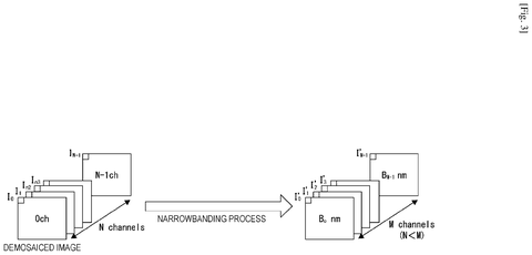 Demosaiced image narrowbanding process., drawing sheet 3 from US 2026/0235444 A1