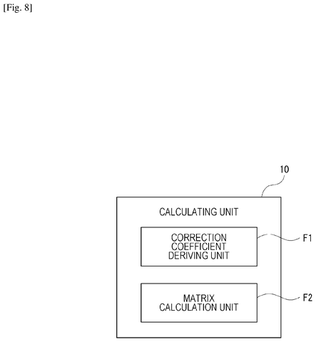 Calculating unit internal components., drawing sheet 8 from US 2026/0235497 A1