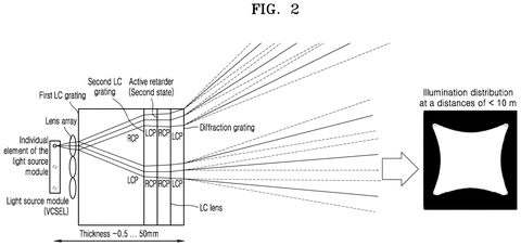 Light source module, fill mode., drawing sheet 2 from US 2026/0235731 A1