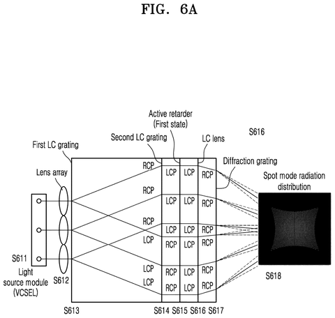 Light source module, spot mode., drawing sheet 6 from US 2026/0235731 A1