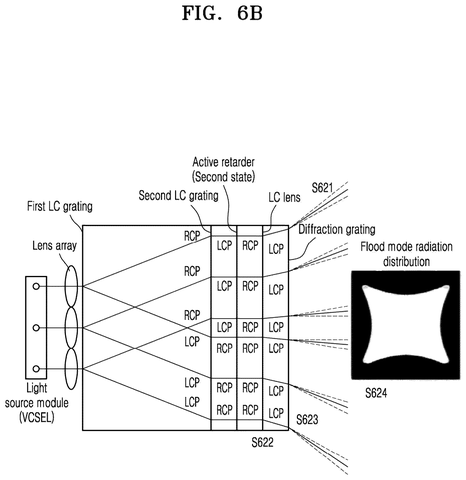 Light source module, flood mode., drawing sheet 7 from US 2026/0235731 A1