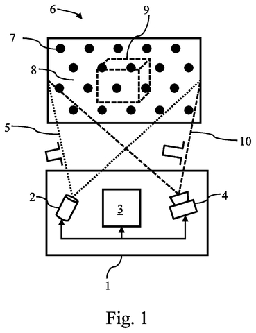 Time-of-flight sensor system overview., drawing sheet 1 from US 2026/0235740 A1