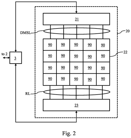 Time-of-flight sensor array and controller., drawing sheet 2 from US 2026/0235740 A1