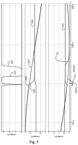 Detailed time-of-flight sensor waveforms., drawing sheet 5 from US 2026/0235740 A1