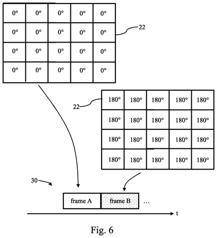 Frame-by-frame phase shifting., drawing sheet 6 from US 2026/0235740 A1
