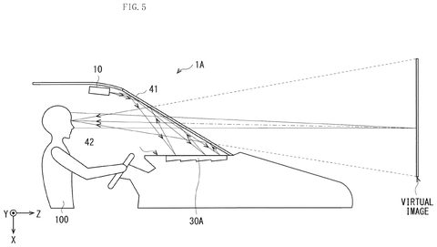 Head-up display in a car., drawing sheet 4 from US 2026/0235870 A1