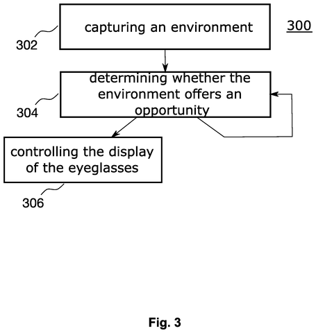 Steps for smart glasses operation, drawing sheet 3 from US 2026/0235878 A1