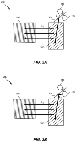 Dichroic mirror system operation, drawing sheet 2 from US 2026/0235880 A1