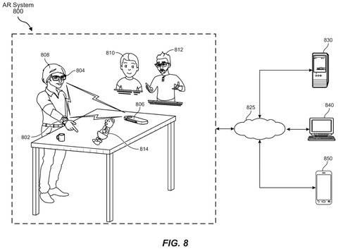 Augmented reality system with wrist device, drawing sheet 8 from US 2026/0235880 A1