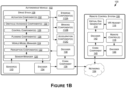 Vehicle control architecture and communication, drawing sheet 2 from US 2026/0236017 A1
