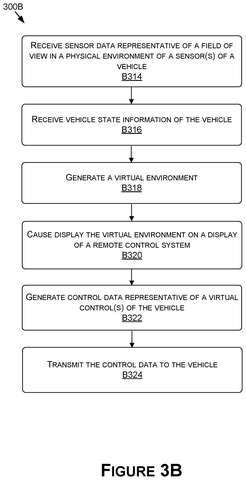 Virtual environment generation steps, drawing sheet 6 from US 2026/0236017 A1