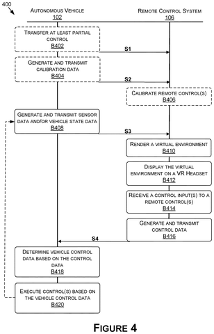 System communication sequence diagram, drawing sheet 7 from US 2026/0236017 A1