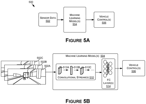 Machine learning model processing sensor data, drawing sheet 8 from US 2026/0236017 A1