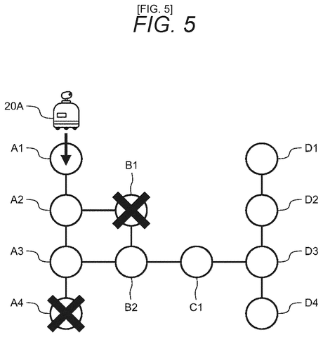 Route graph with blocked nodes, drawing sheet 5 from US 2026/0236030 A1
