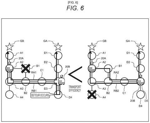 Efficiency comparison of robot paths, drawing sheet 6 from US 2026/0236030 A1
