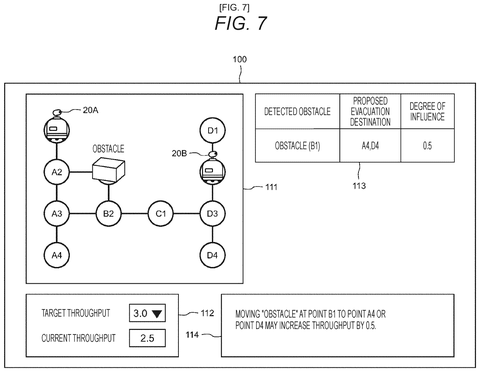 Dashboard showing obstacle evacuation proposal, drawing sheet 7 from US 2026/0236030 A1