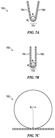 Variable bending radii in folded screen, drawing sheet 7 from US 2026/0236068 A1