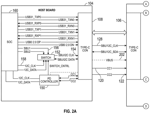 Host board alternate data path, drawing sheet 3 from US 2026/0236081 A1