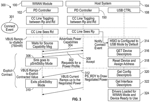 Power delivery state machine, drawing sheet 5 from US 2026/0236081 A1