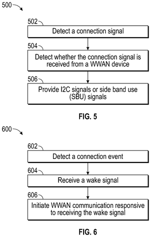 Connection signal detection steps, drawing sheet 7 from US 2026/0236081 A1